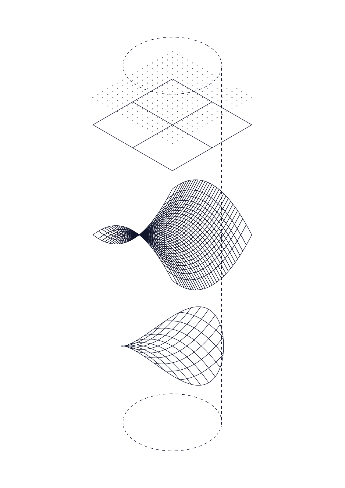Exploded geometric diagram showing a planar point grid, a hyperbolic paraboloid lattice and its circularly bounded saddle form